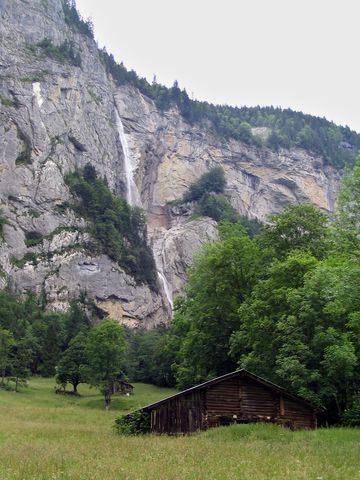 In the Jungfrau Valley